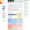 Дизайн сайта учебно-демонстрационного центра «Вторая профессия».